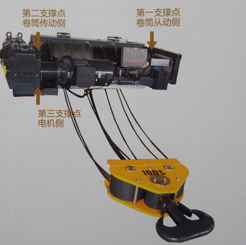 歐式大噸位卷?yè)P(yáng)機(jī)